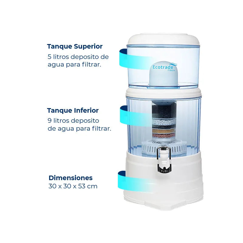 Filtro Purificador de Agua 14 Litros